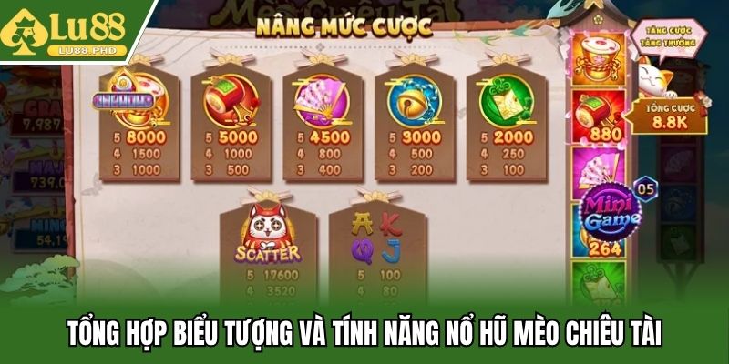 Tổng hợp biểu tượng và tính năng nổ hũ Mèo Chiêu Tài