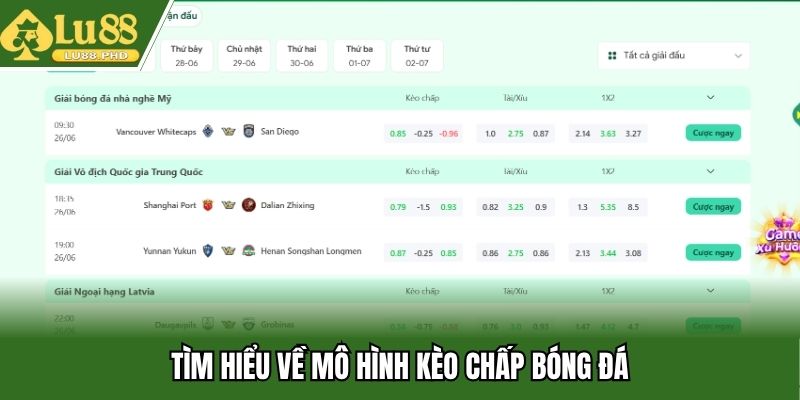 Tìm hiểu về mô hình kèo chấp bóng đá